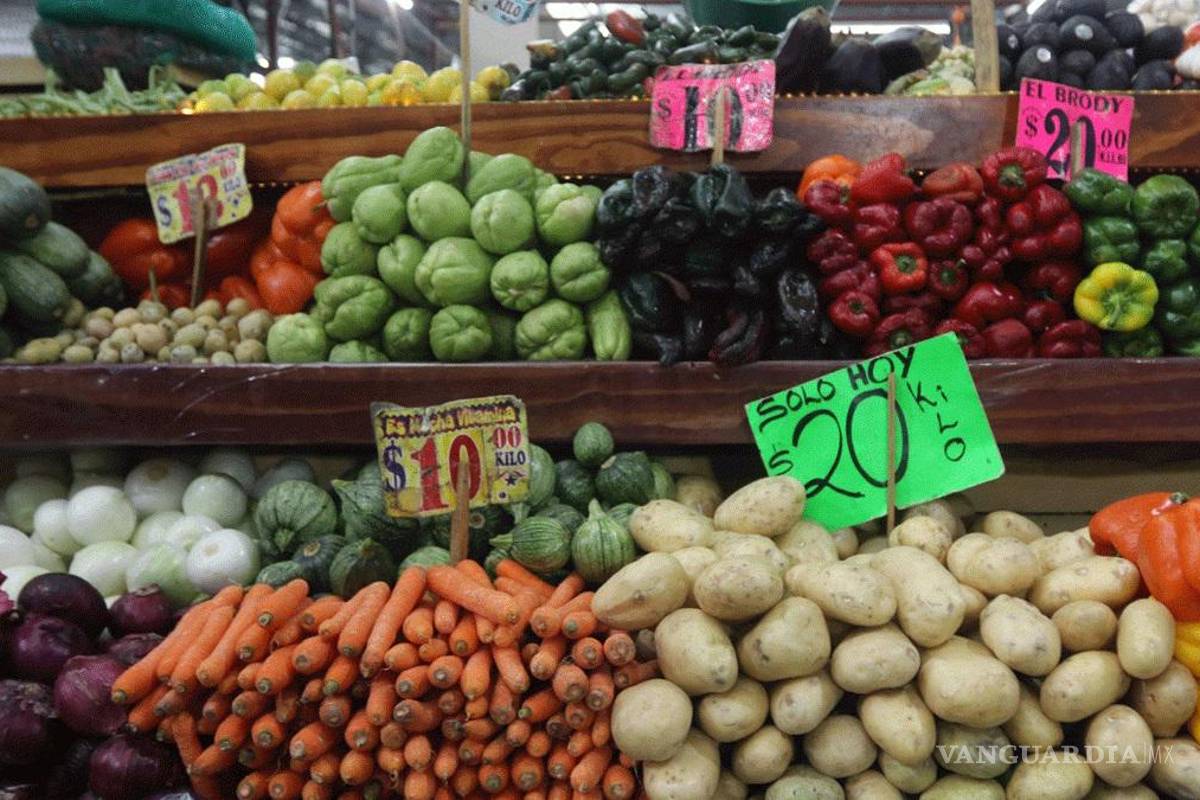 En Coahuila, la peor inflación en 20 años ¡es peor!... te explicamos por qué
