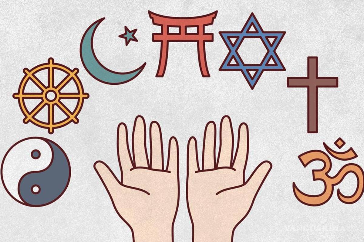 ¿Católica, Cristiana o Islam?... Descubre cuál religión tiene más fieles en el mundo