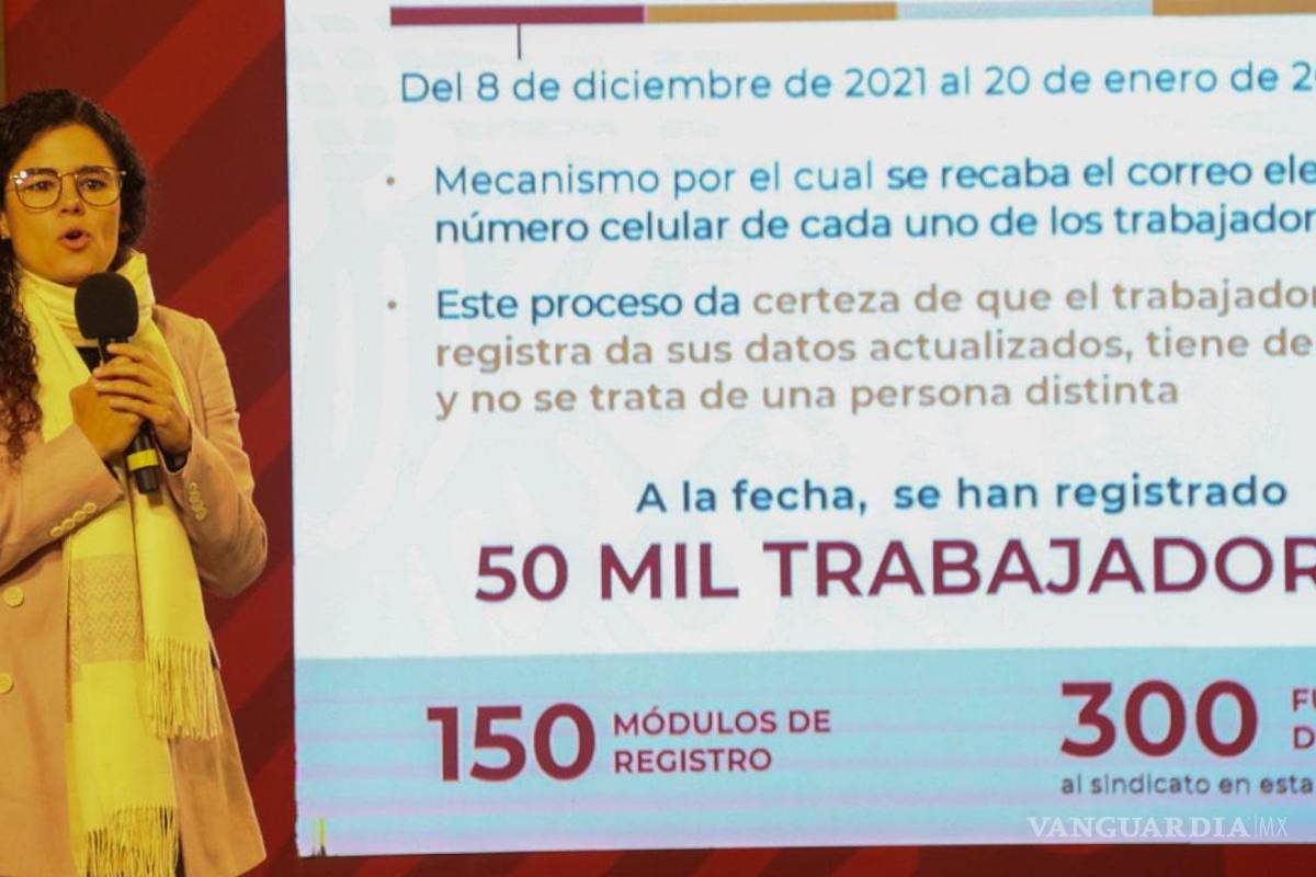 Todo lo que debes saber sobre el Permiso COVID-19 de la 4T