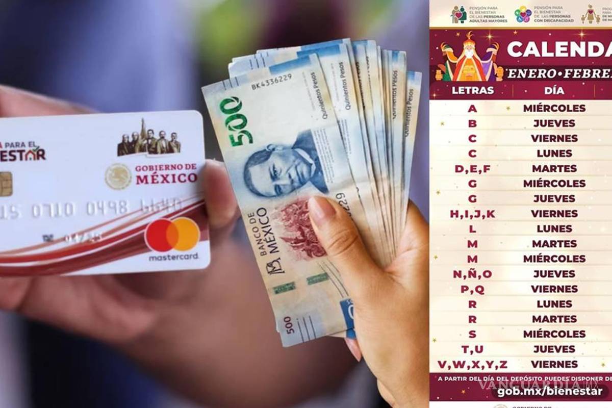 Pensión del Bienestar 2024... ¿Qué apellidos reciben el pago de 6 mil pesos del 22 al 26 de enero, según el calendario?