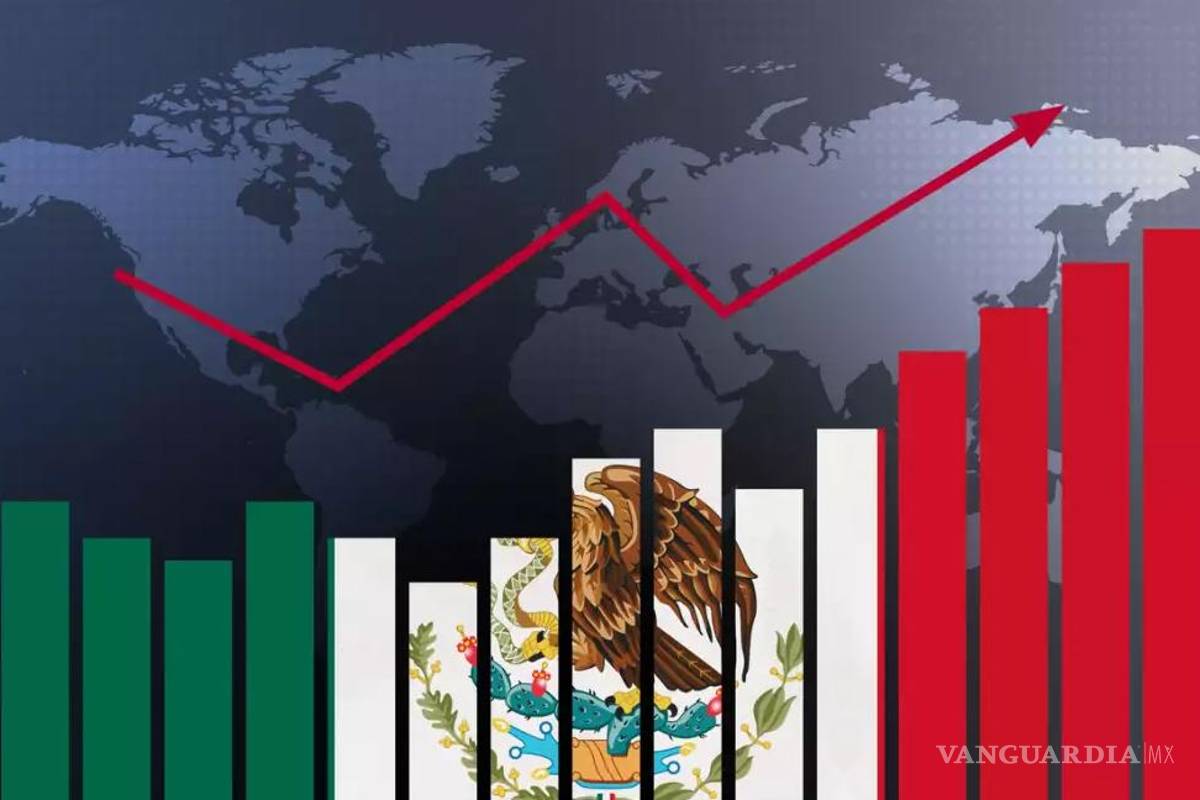Débil crecimiento... PIB de México sube 0.2% durante el primer trimestre de 2025: INEGI