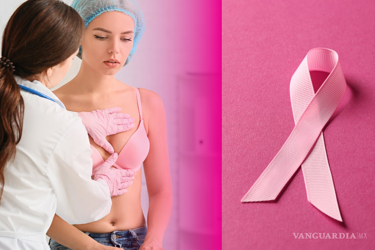 ¿Por qué se conmemora el Día Internacional de la Lucha contra el Cáncer de Mama el 19 de octubre?