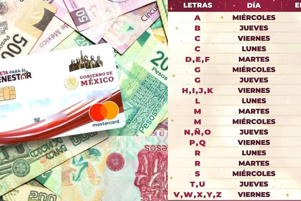 Pensión del Bienestar... ¿Qué apellidos reciben el pago de 6 mil pesos el 11 y 12 de enero, según el calendario?