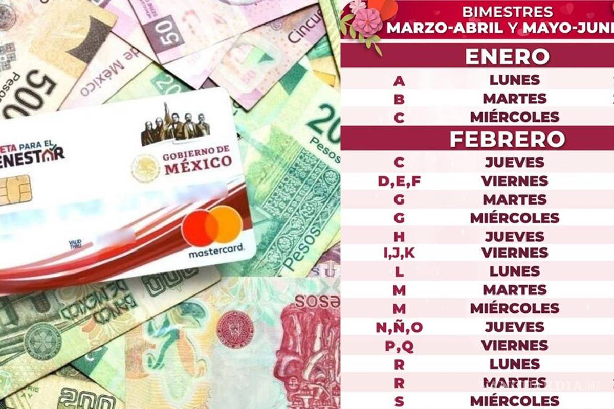 Pensión del Bienestar 2024... ¿Qué apellidos reciben el pago doble de 12 mil pesos del 29 de enero al 2 de febrero, según el calendario?