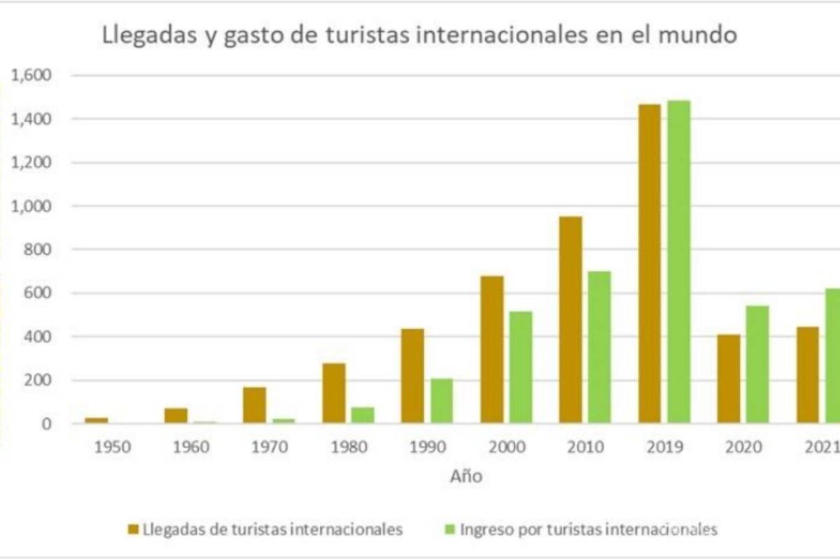 $!México lindo y querido