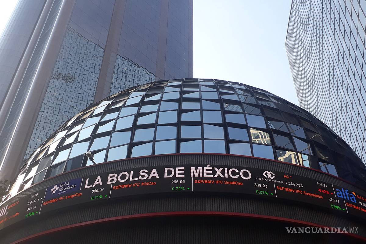 Las 10 empresas que más aceleraron su caída en la Bolsa mexicana por coronavirus