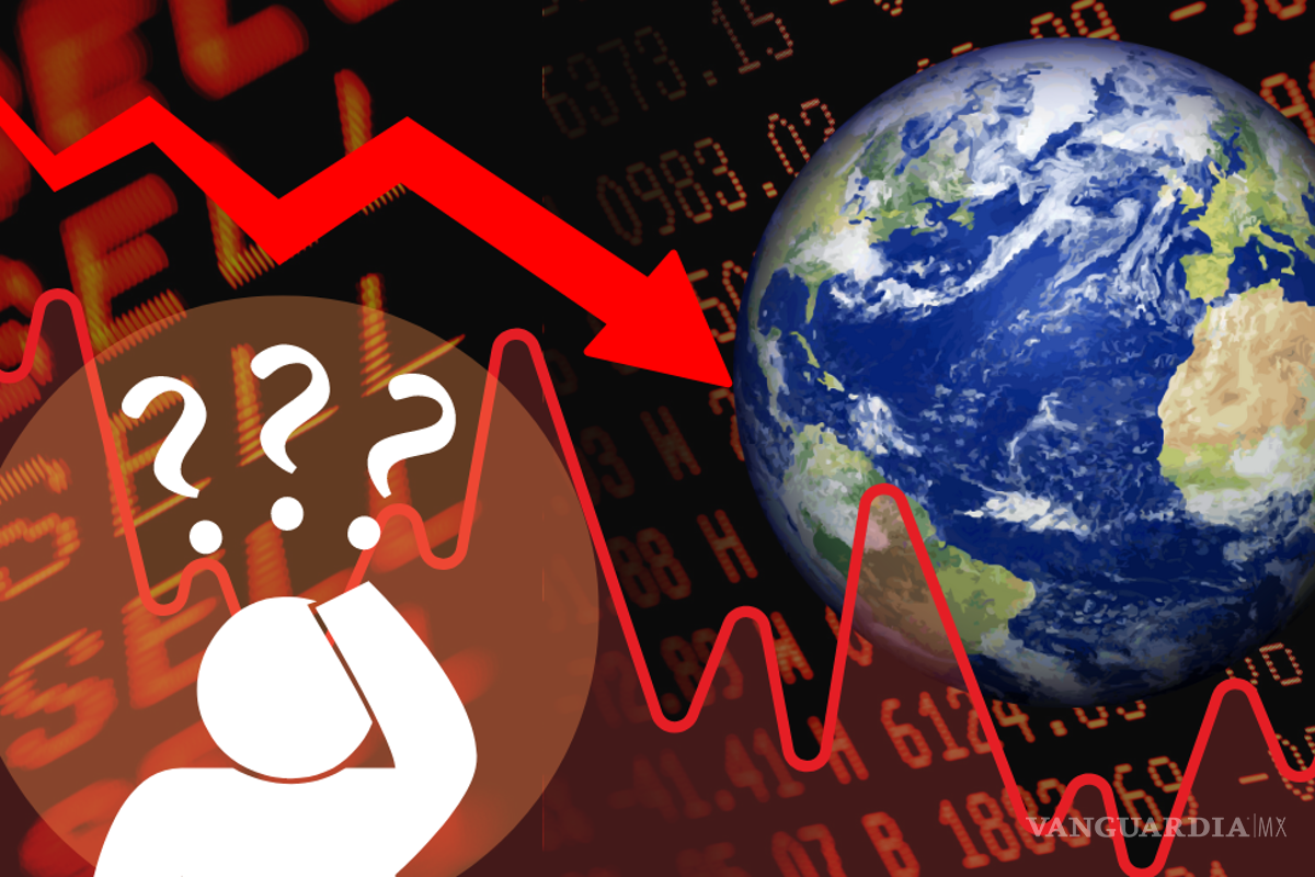 ¿Qué significa la ‘Caída de la Bolsa’ de Asia y Europa, y cómo afecta a la economía de México?