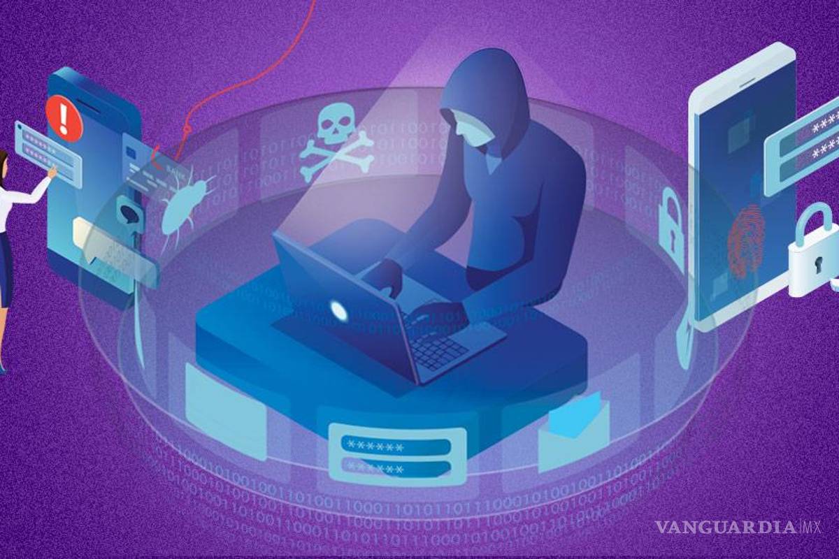 ¡Cuidado! Se disparan 272% los delitos cibernéticos en Coahuila