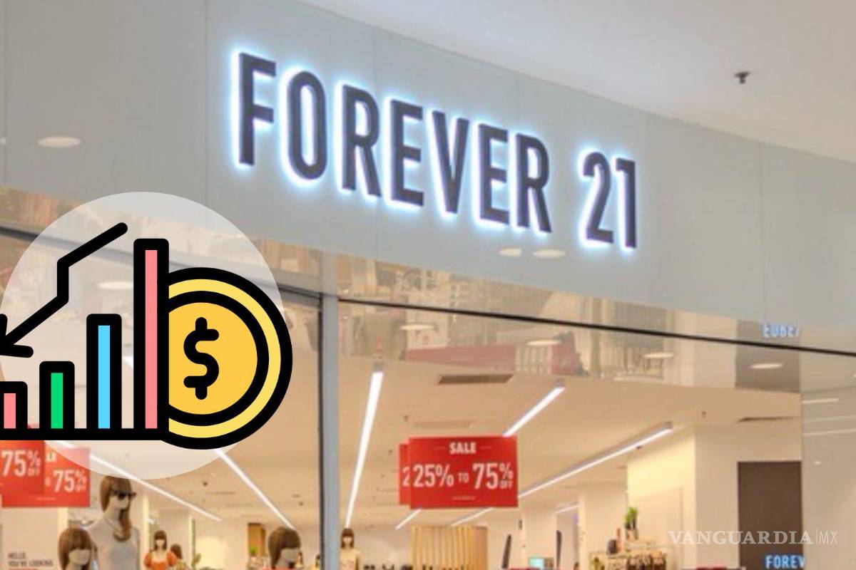 Forever 21 se declara en quiebra por segunda vez, tras popularidad de Shein y Temu