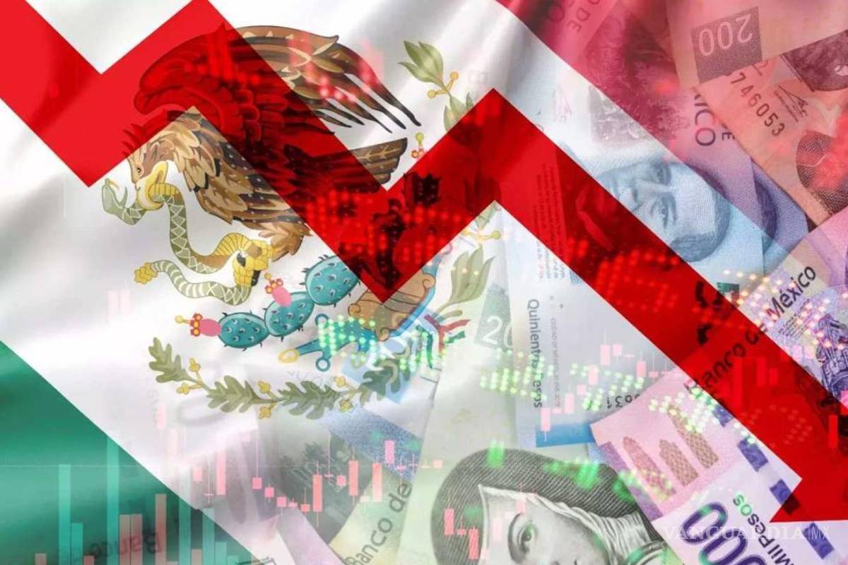¿Se viene una recesión en México?... Coparmex advierte sobre crisis económica por aranceles de Trump