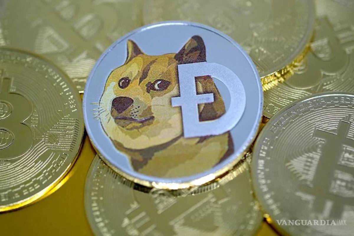 Dan impulso a dogecoin Elon Musk y Twitter