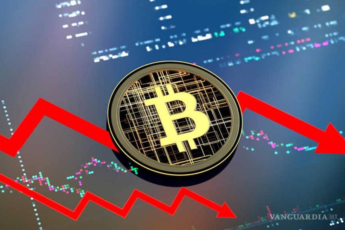 $!Pronósticos analíticos de Metadoro - Bitcoin se prepara para última ola bajista