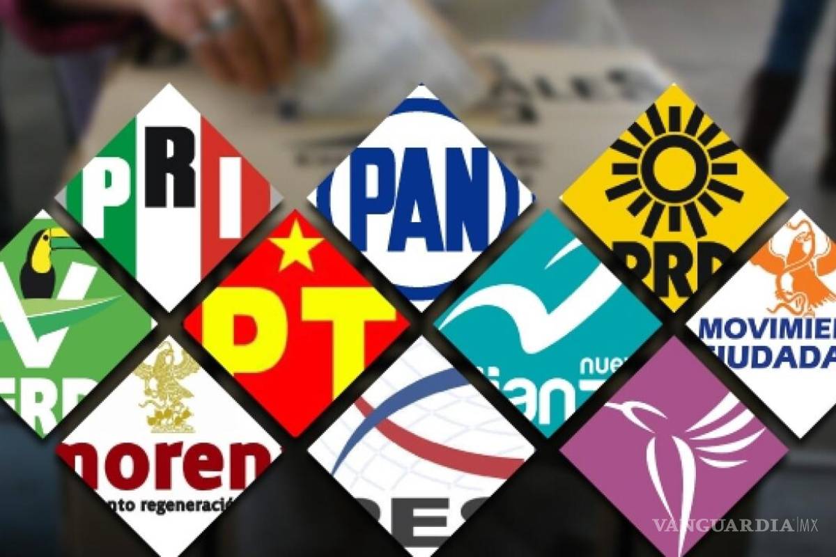 Darán a partidos de Coahuila 177 millones en 2025; 15 mdp más que en 2024 cuando sí hubo elección