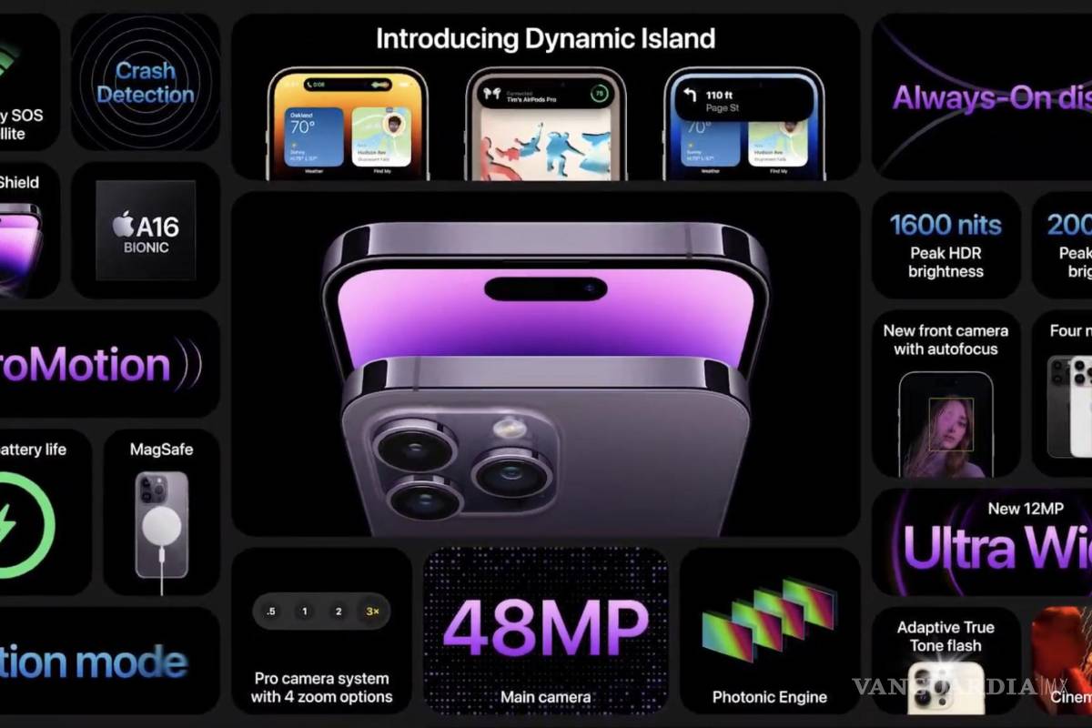 Estos son los precios (y memes) del nuevo iPhone 14