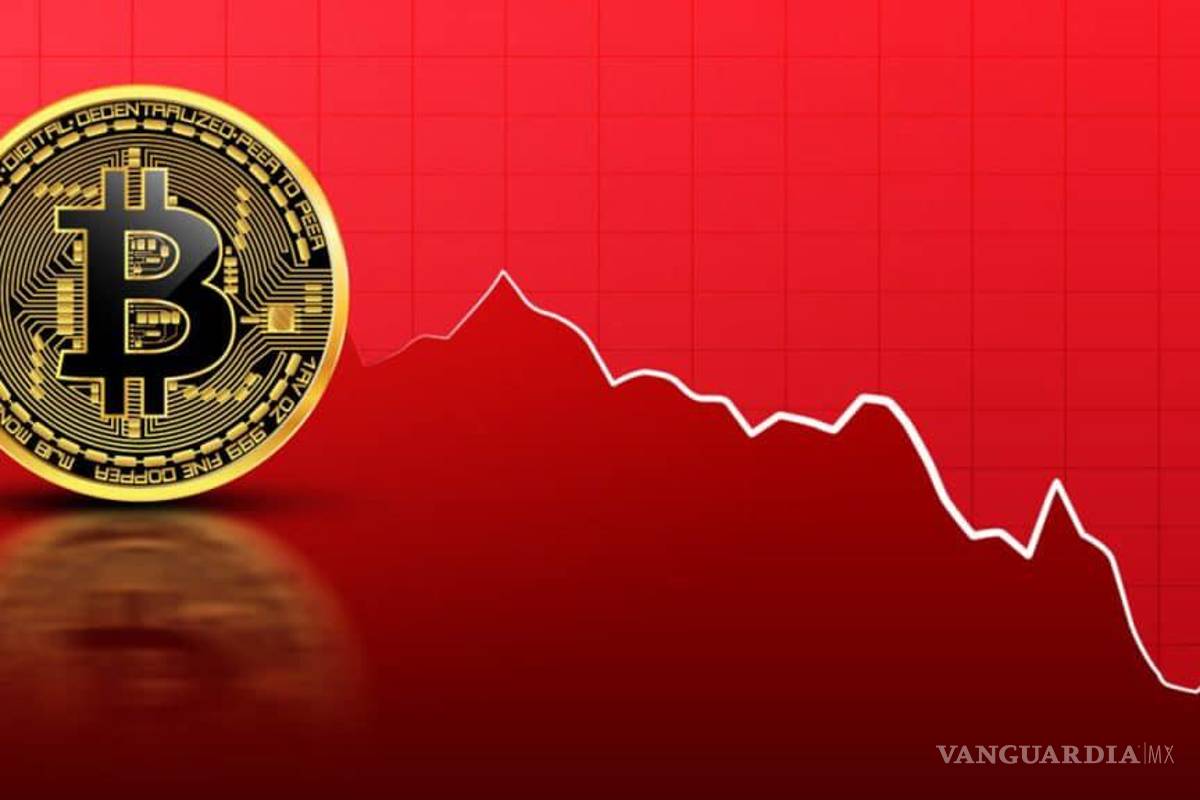 Pronósticos analíticos de Metadoro - Bitcoin se prepara para última ola bajista