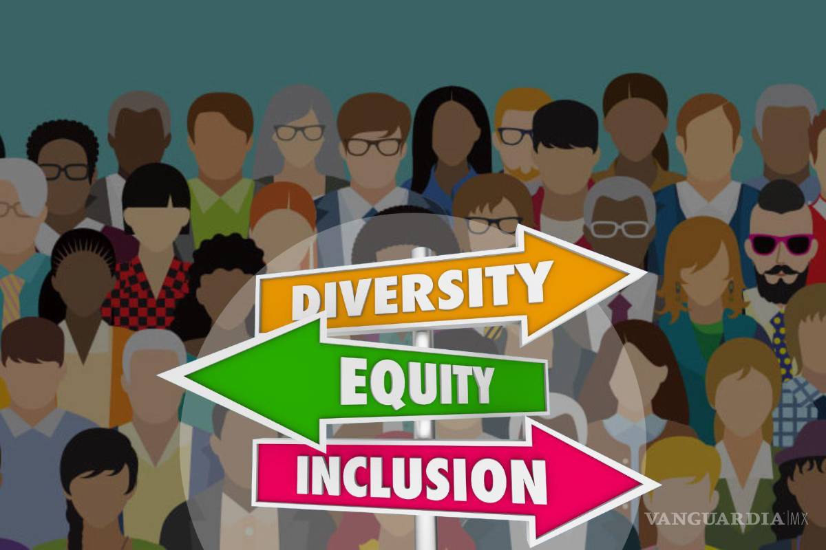 ¿Meta, Walmart y Amazon? Negocios concluyen programas DEI para grupos minoritarios en EU