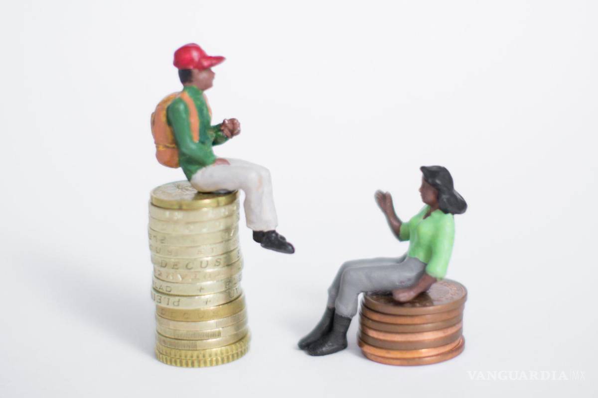 Mujeres reciben ingresos 36% más bajos que los hombres en Coahuila; personas con discapacidad 47% menos