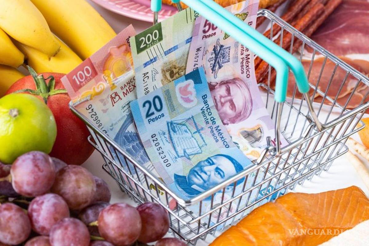 Inflación desacelera más de lo esperado a 3.5% en julio... ‘da la razón’ a Banxico