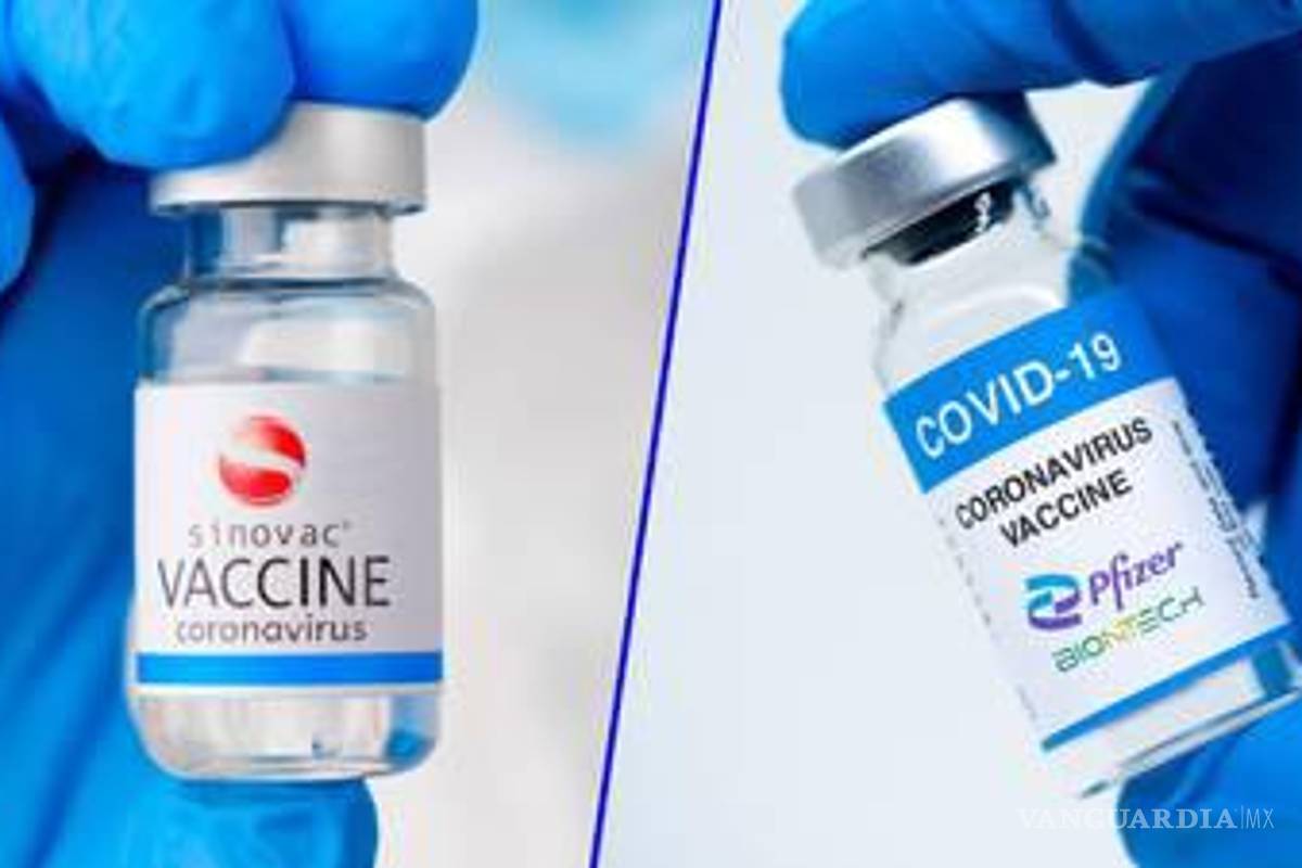 ¿Te vacunaron con Sinovac o Pfizer?... estudio revela que no son efectivas ante ómicron