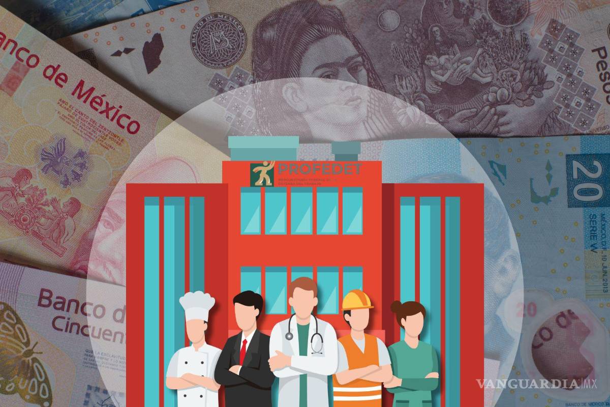 ¿Quiénes NO recibirán el reparto de utilidades en 2025? Checa si estás en la lista