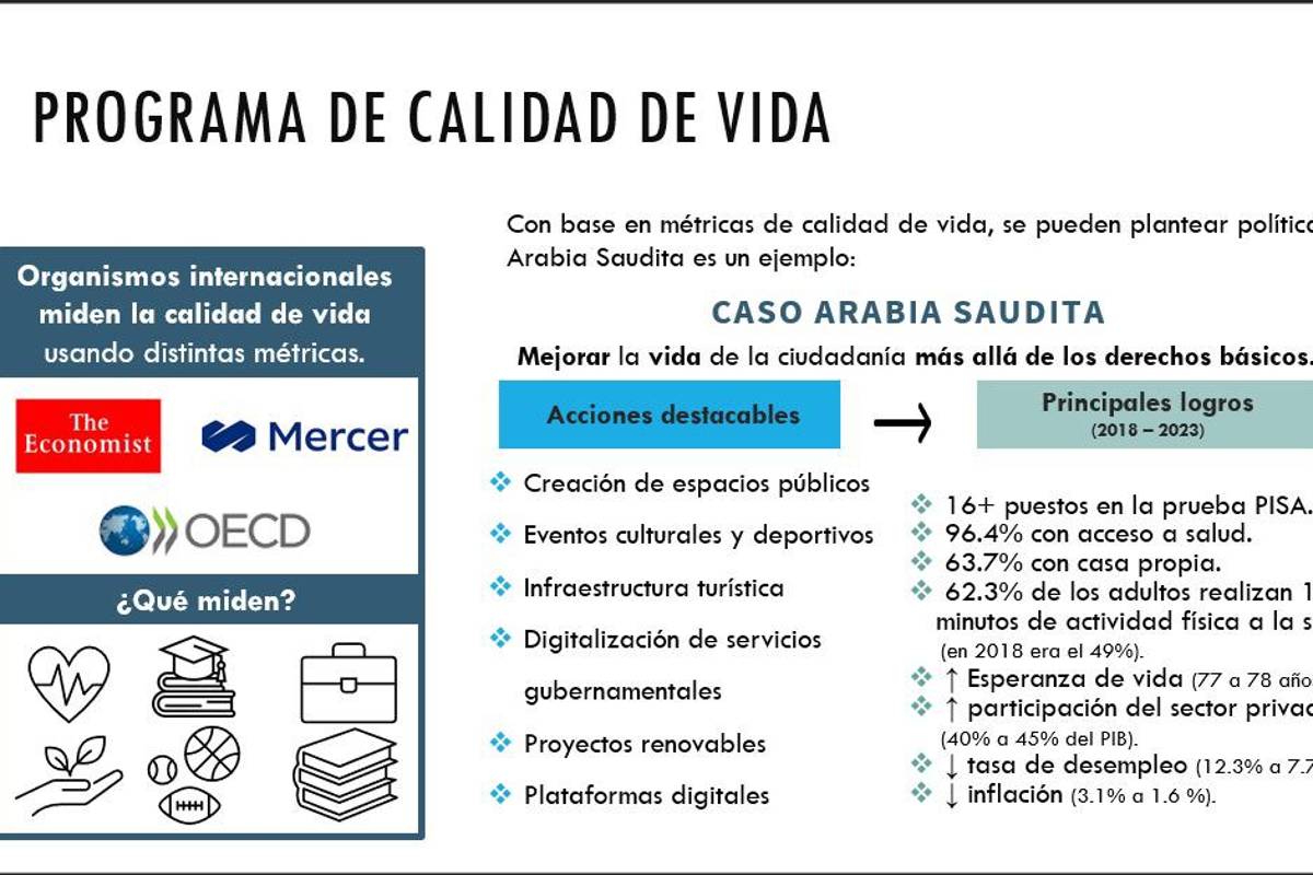 $!Gobiernos deben poner al centro la calidad de vida de los ciudadanos: José Antonio Meade, en Saltillo