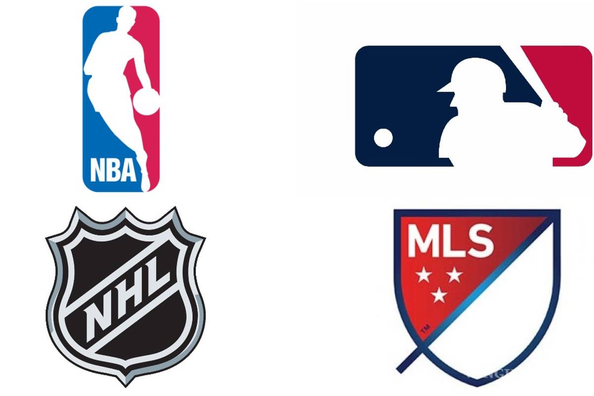 Por coronavirus NBA, MLB, MLS y NHL ‘cierran puertas’