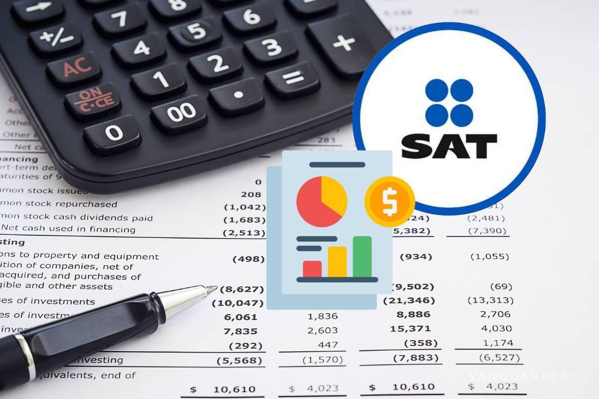 Estas personas NO deben hacer su declaración anual ante el SAT... ¡Checa si estás en la lista!
