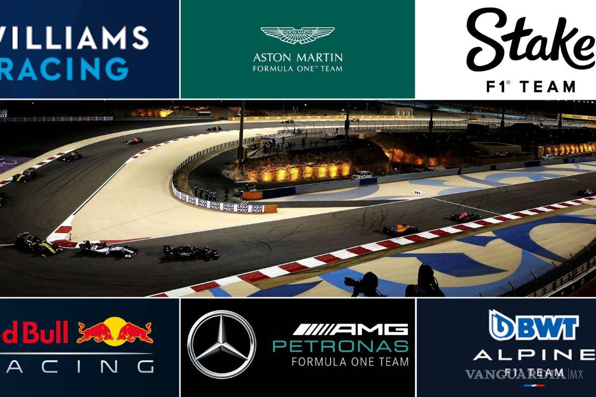 Fórmula 1: construyendo la pista rumbo al Campeonato Mundial