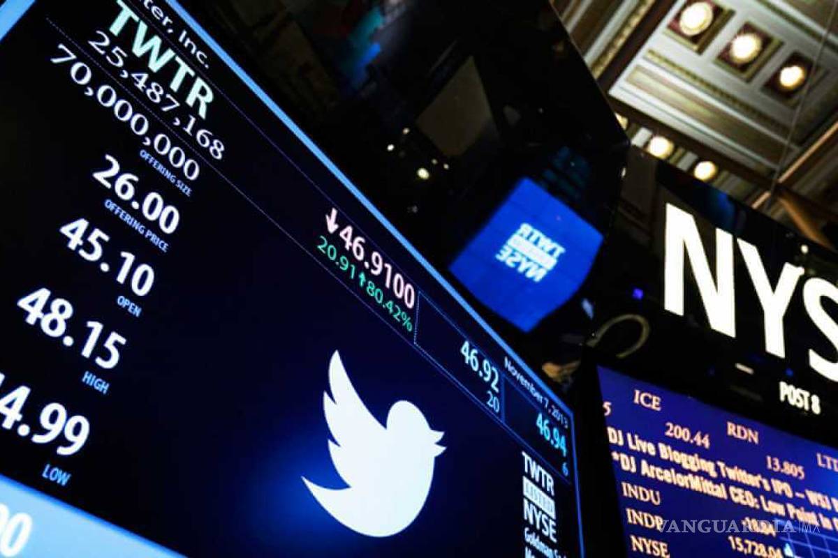 Grandes empresas pelean por comprar Twitter; Google y Salesforce están entre ellas