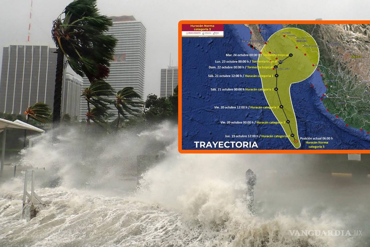 ¡Alerta en el Pacífico!... Huracán Norma tocará tierra en México; junto a Frente frío golpearán con fuertes lluvias, bajas temperaturas y granizadas