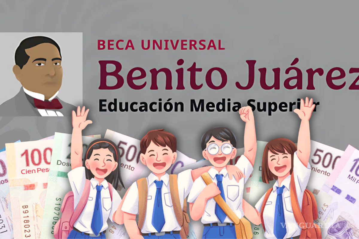 Beca Benito Juárez 2025: calendario oficial de pagos del mes de febrero; ¿qué día recibirás mil 900 pesos?