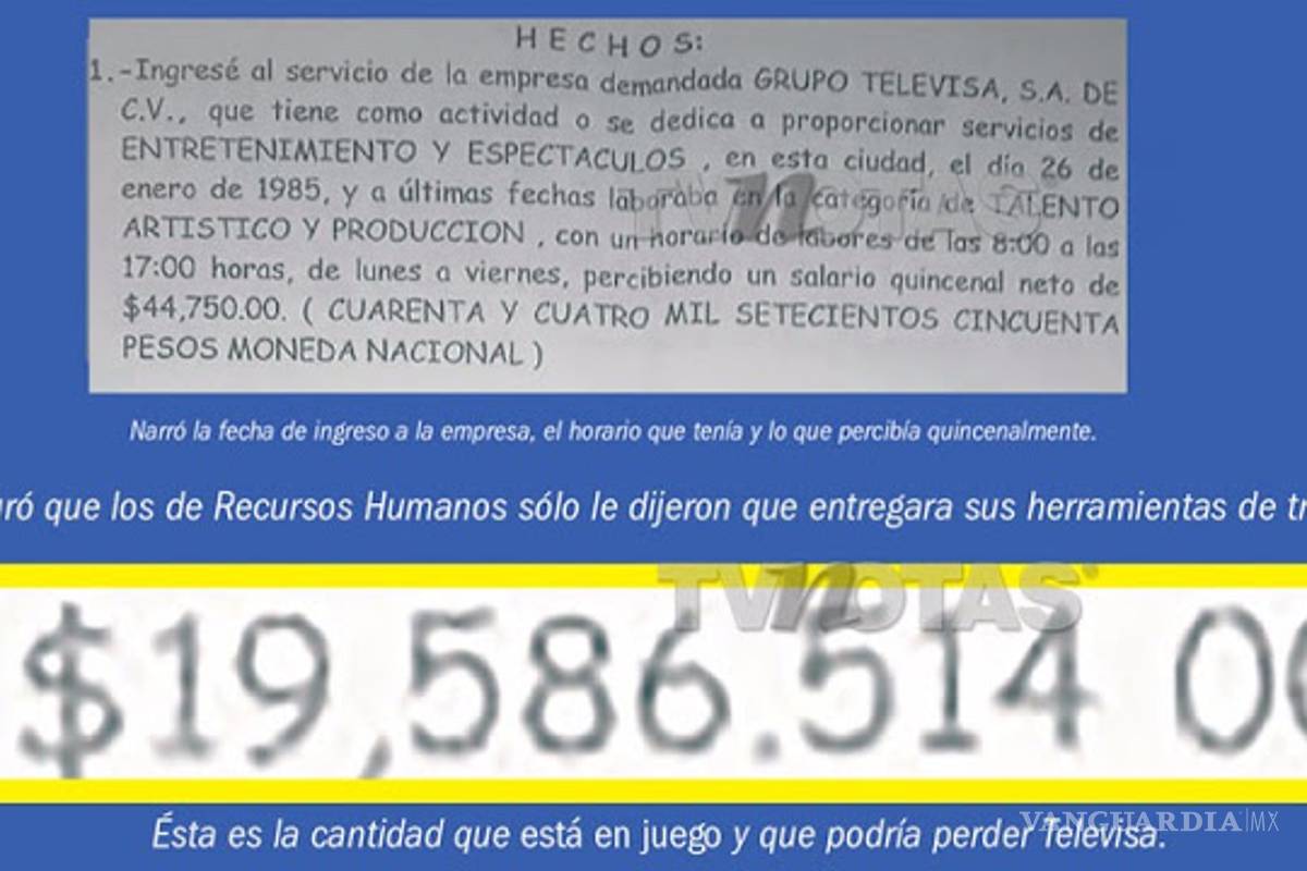 $!Ortiz de Pinedo demanda a Televisa por 19 millones