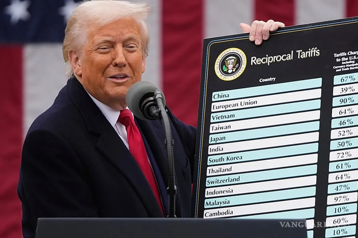 Los partidarios de Trump deberían tener cuidado con lo que desean