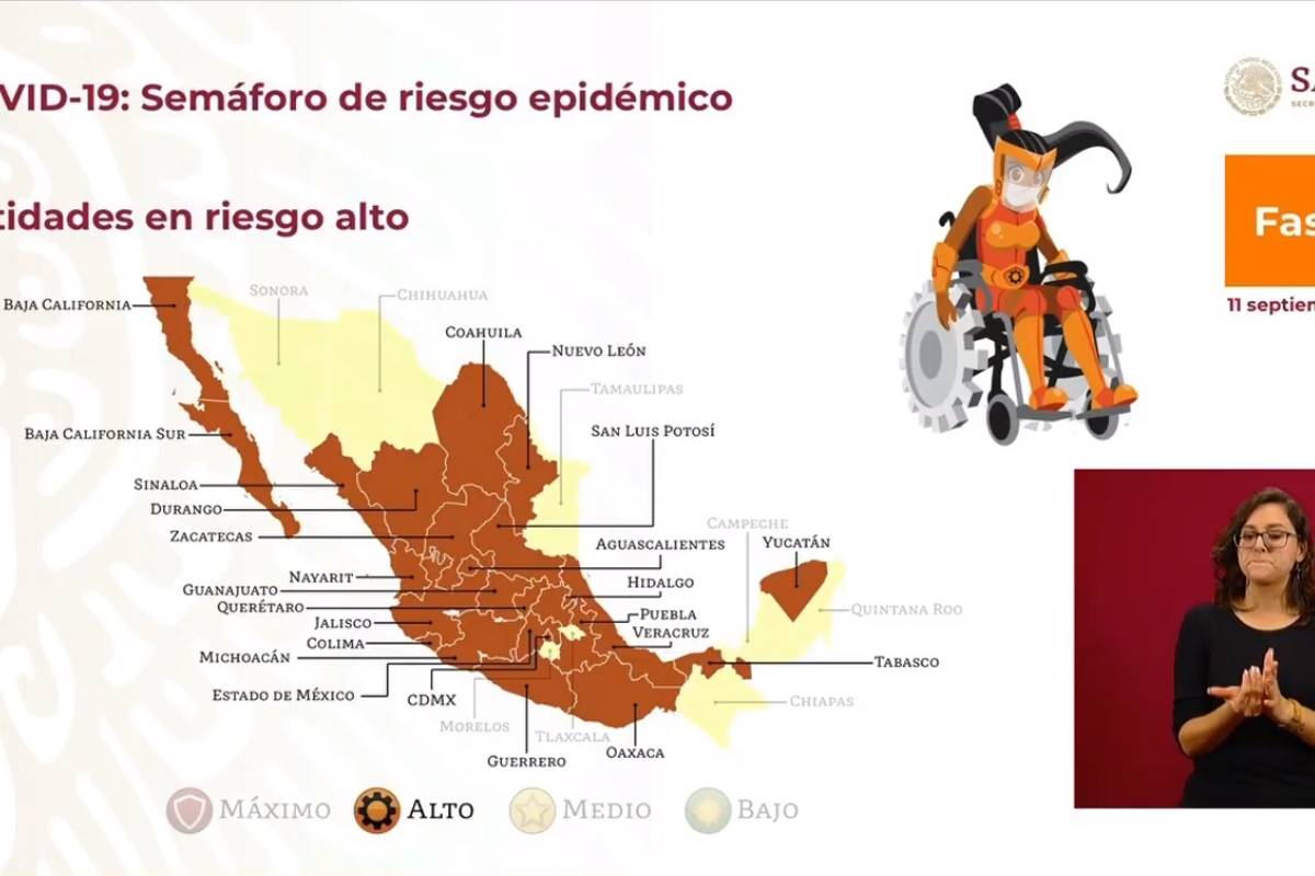 Por primera vez, México presenta semáforo COVID-19 sin estados en color rojo