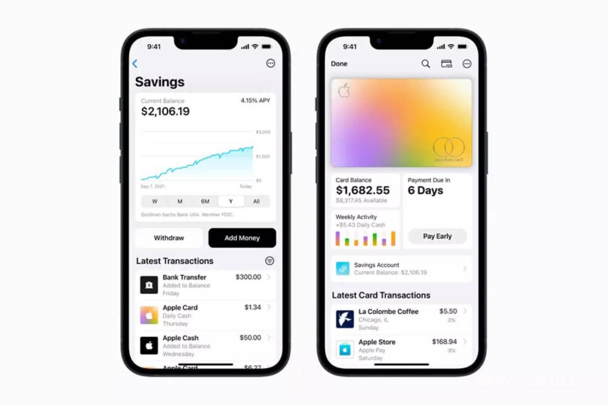 Anuncia Apple Card la nueva función Savings
