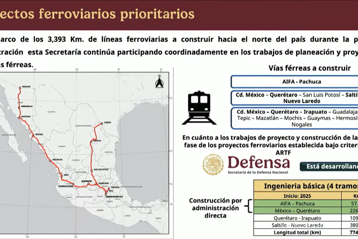 $!Avanza el proyecto del tren de pasajeros Saltillo - Nuevo Laredo; presentan paraderos preliminares