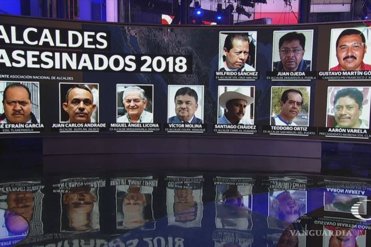 Van 93 políticos asesinados rumbo a las elecciones