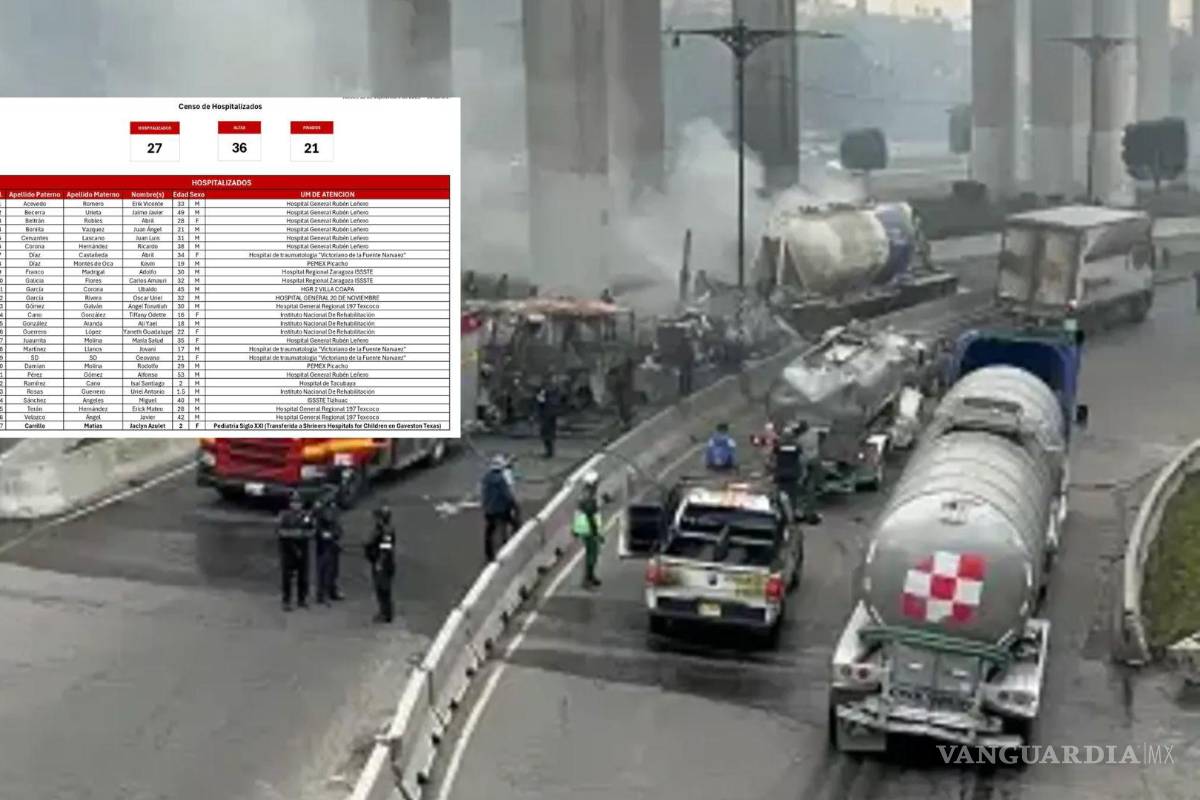 Suman 21 muertos por explosión de pipa en Puente La Concordia, en Iztapalapa