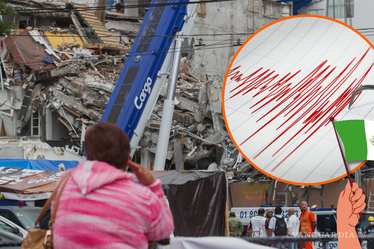 ¿Cuál es la probabilidad de que ocurra un sismo el 19 de septiembre en México? Expertos de la UNAM responden