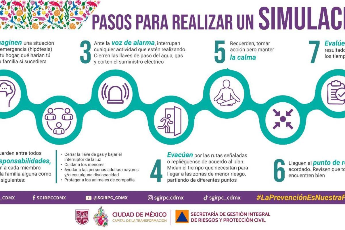 $!Simulacro sísmico activará alerta en teléfonos y altavoces este 18 de febrero en estos lugares