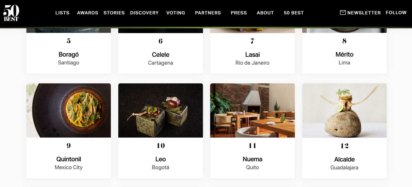 $!¿Buscas donde comer en Navidad o Año Nuevo? Conoce los 10 restaurantes mexicanos que forman parte de la lista de Latin America’s 50 Best Restaurants 2024