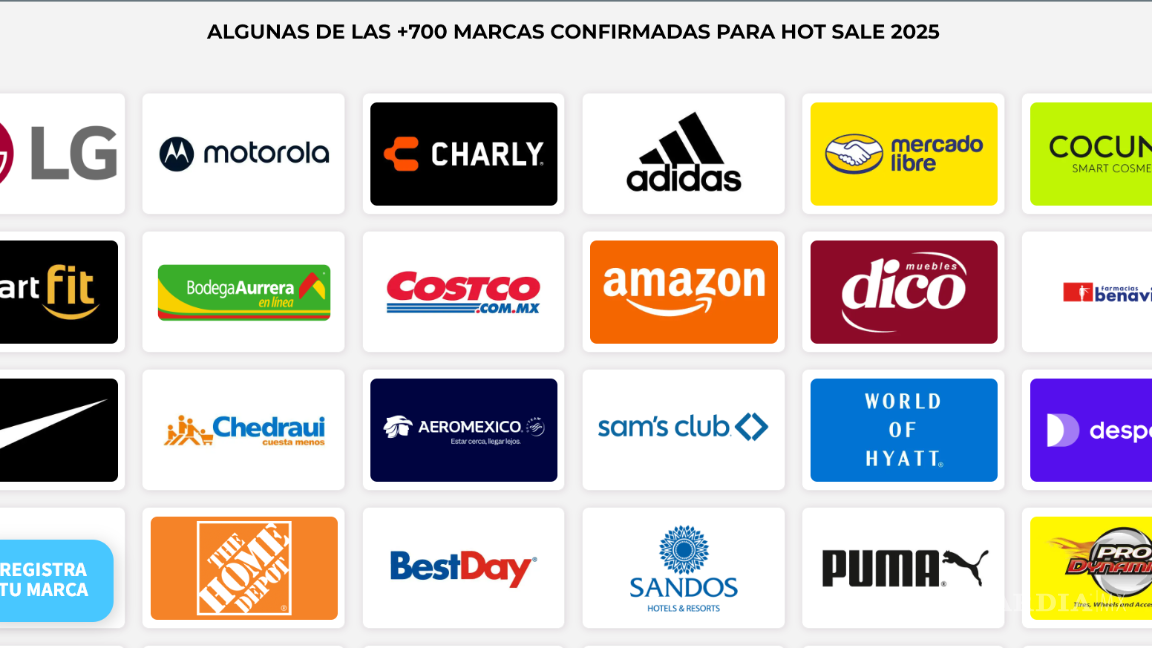 $!¿Listo para el Hot Sale 2025? Cuándo es, marcas participantes y las mejores ofertas en línea