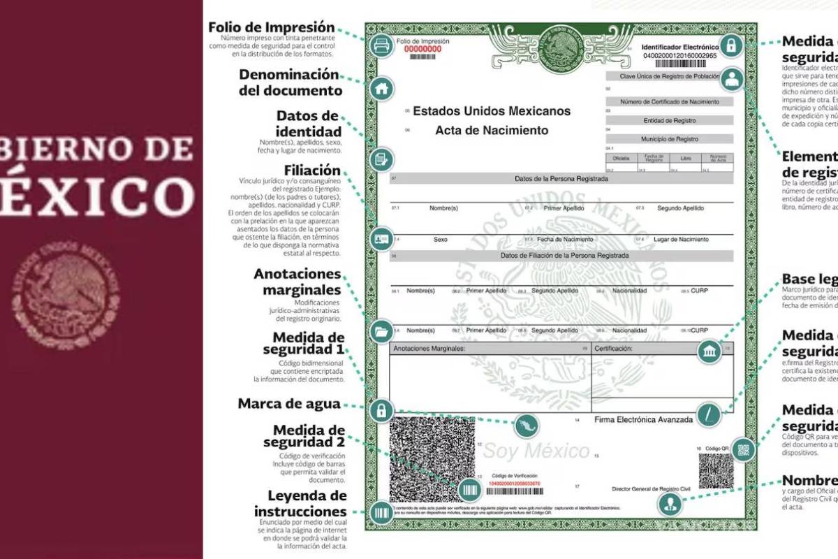 $!Acta de nacimiento y su nuevo formato único... ¿Cuánto cuesta renovarla en tu Estado?