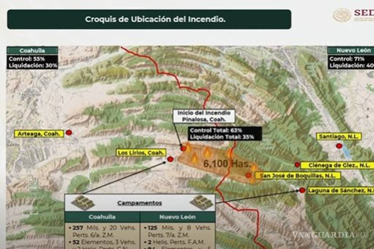Incendios en Sierra de Arteaga y Santiago controlados en 55 y 71 por ciento: Sedena