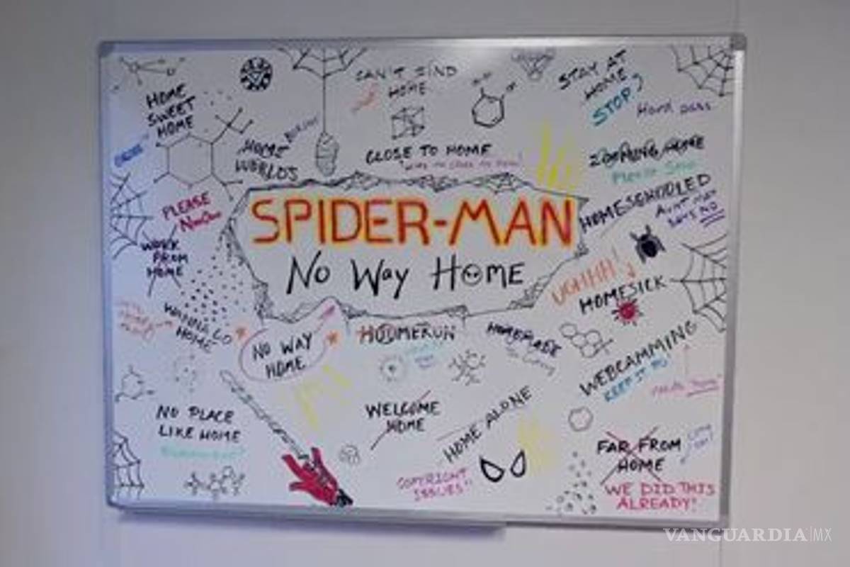 'Spider-Man: No Way Home'... revelan el título oficial de la tercera película de Tom Holland (video)