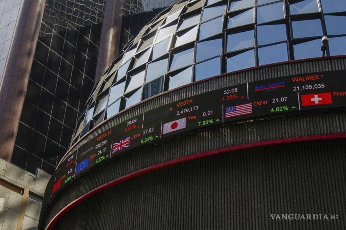 Bolsa Mexicana de Valores regresa de 'grito' con caída de 1.6%