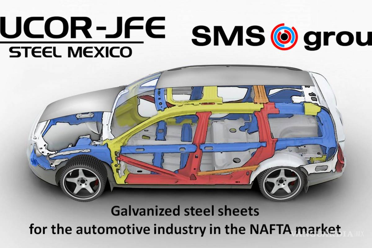Nucor-JFE Steel, la japonesa número mil que llega a México