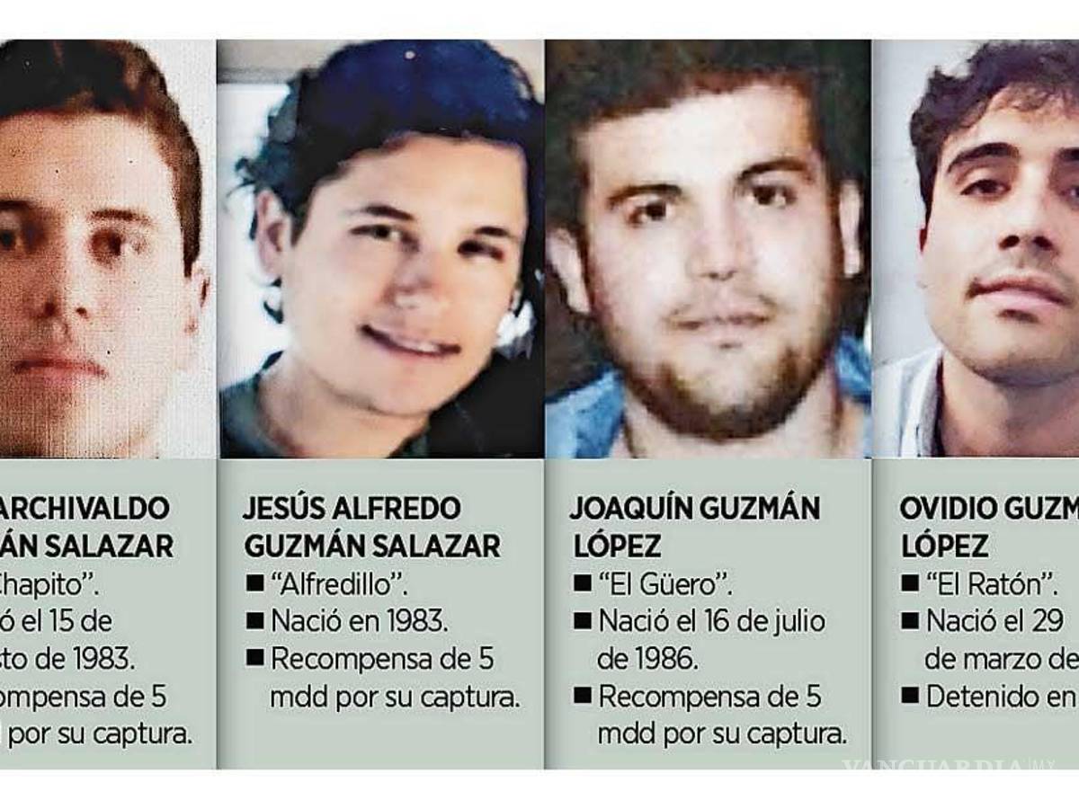 $!Los Chapitos son cuatro hijos de Joaquín “El Chapo” Guzmán