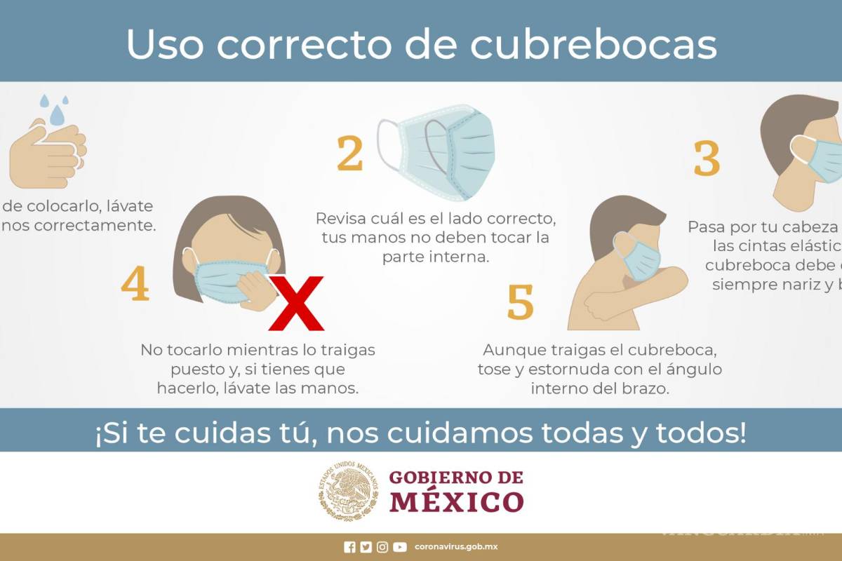 $!Casos de COVID-19 en México aumentan; ¿dónde hay más contagios?