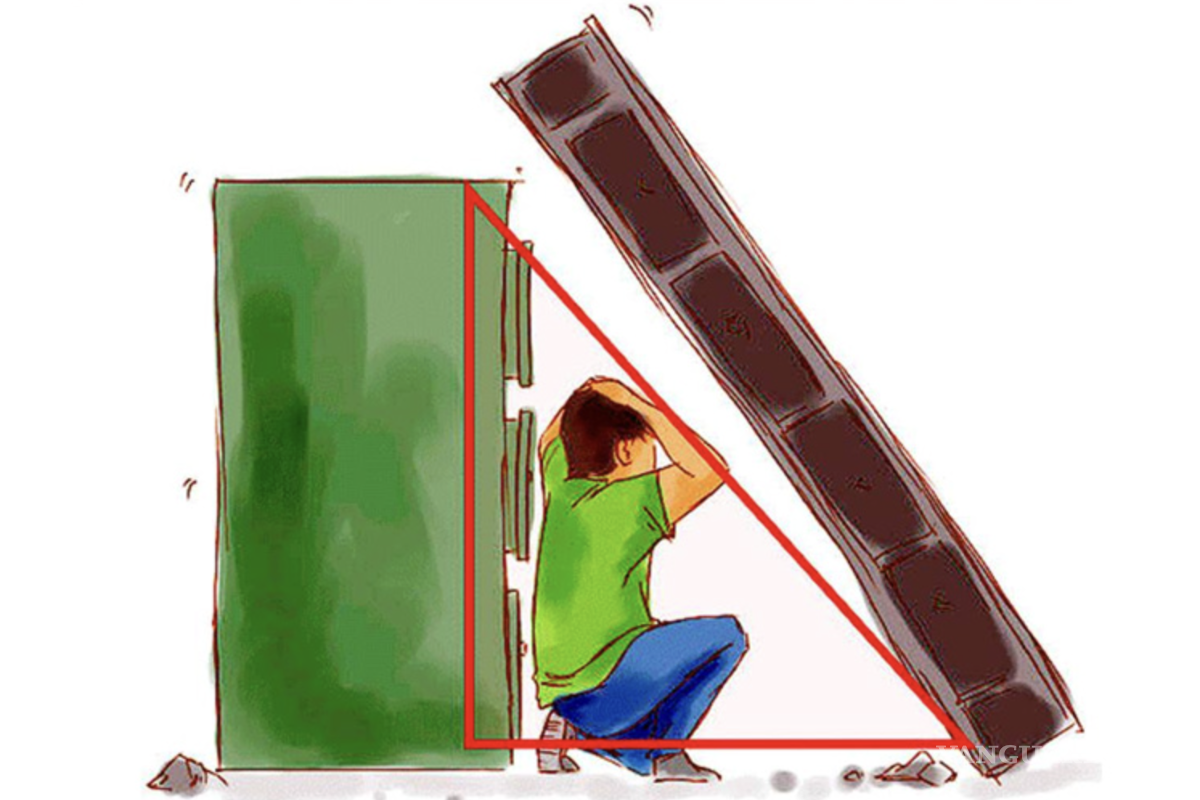 19 de septiembre: ¿El ‘triángulo de la vida’ realmente te salva en un sismo o es un mito?